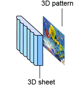 3D-lenticular.gif