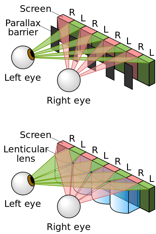 3d lenticular.png