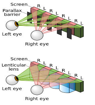 3D Lenticular.png